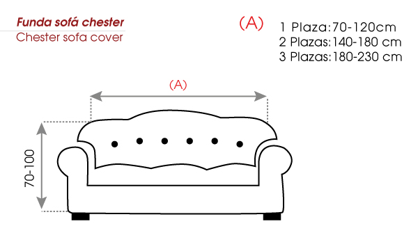 INFO_CHESTER_OK.jpg